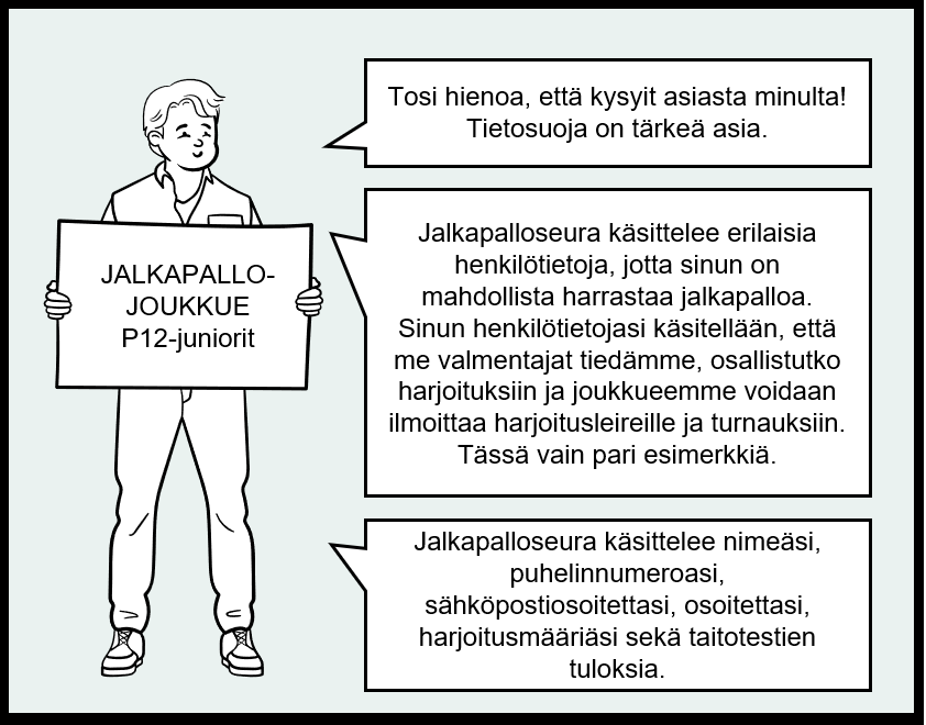 Sarjakuvan kolmas ruutu, jossa valmentaja kertoo lapselle henkilötietojen käsittelystä harrastuksessa. Valmentaja kertoo, että henkilötietoja käsitellään, jotta joukkue voidaan ilmoittaa harjoitusleireille ja turnauksiin. Käsiteltäviä henkilötietoja ovat mm. nimi, puhelinnumero ja sähköposti.