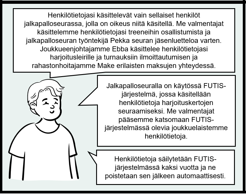 Sarjakuvan neljäs ruutu, jossa valmentaja kertoo lapselle henkilötietojen käsittelystä harrastuksessa. Valmentaja kertoo, että henkilötietoja käsittelevät vain asianmukaiset henkilöt. Hän kertoo myös siitä, ketkä pääsevät katsomaan tietoja seuran käyttämästä FUTIS-järjestelmästä, ja että tietoja säilytetään järjestelmässä kaksi vuotta.