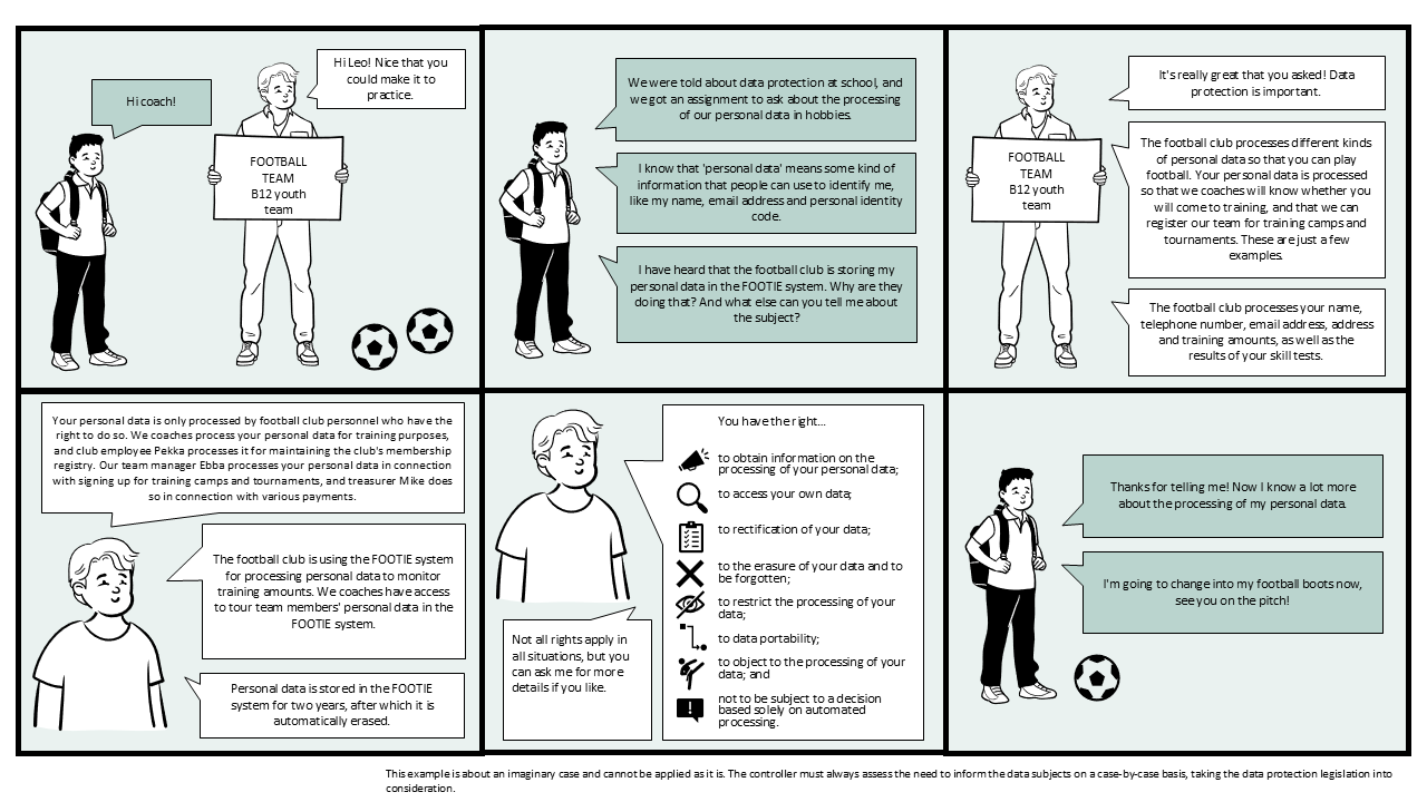 The image contains a six-panel comic strip in which a child talks about the processing of personal data in their football hobby with their football coach. The coach tells the child how their personal data is being processed and what data protection rights the child has.