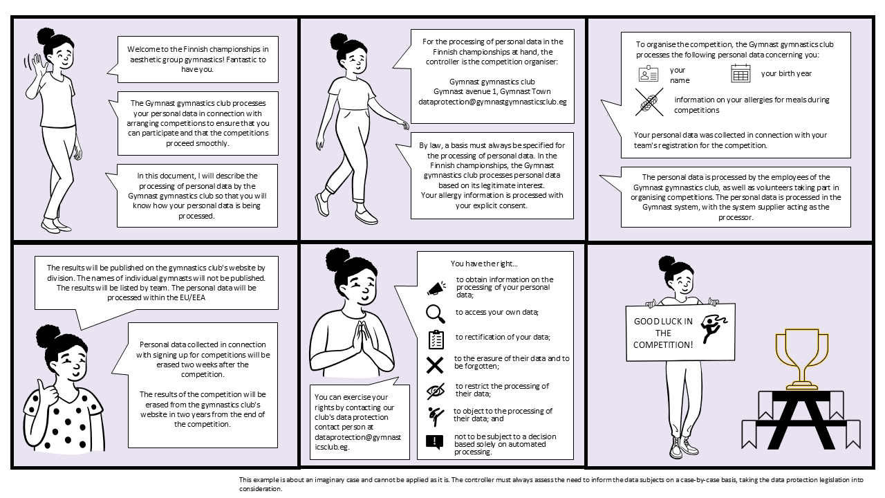 The image contains a six-panel comic strip in which a person talks about how a gymnastics club processes personal data in connection with gymnastics competitions. The person tells what personal data is being processed and why, as well as what rights participants have with regard to their personal data.