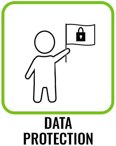 The icon features a person holding a flag with a closed padlock on it. The icon is surrounded by a light green frame. The icon is used to indicate that the situation involves the processing of personal data subject to data protection legislation.