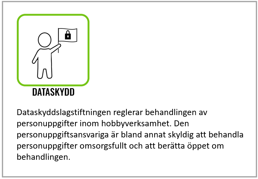 Bilden illustrerar hur föreningen kan använda ikonen. Under ikonen finns dess titel, som följs av en beskrivning av ikonen.