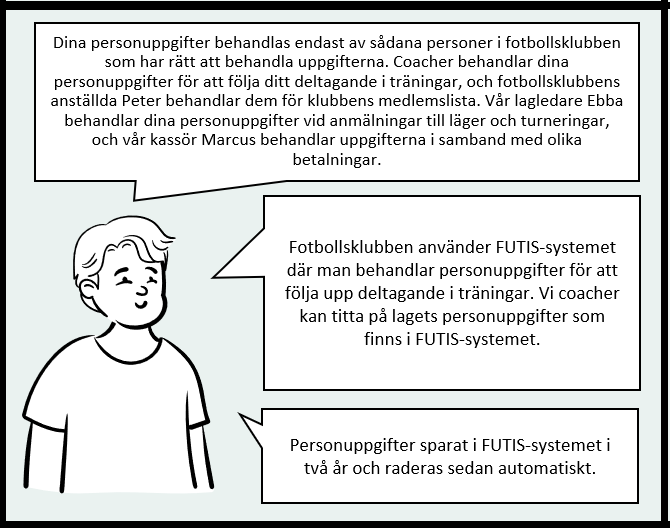 Den fjärde rutan i serien där tränaren förklarar för barnet hur personuppgifter hanteras i samband med hobbyverksamheten. Tränaren berättar att endast behöriga personer hanterar personuppgifterna. Han förklarar också vem som har tillgång till uppgifterna i det FUTIS-systemet som klubben använder och att uppgifterna lagras i systemet i två år.