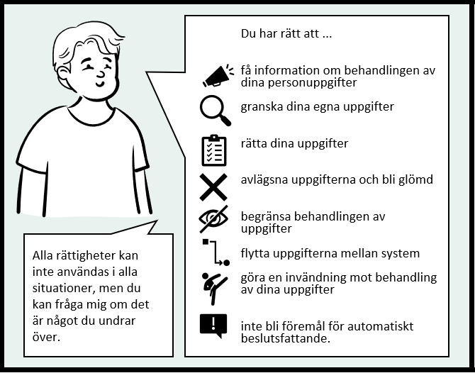 Den femte rutan i serien där tränaren förklarar för barnet vilka dataskyddsrättigheter barnet har, såsom rätten att få information om behandlingen av personuppgifter och rätten att få tillgång till och rätta sina egna uppgifter.