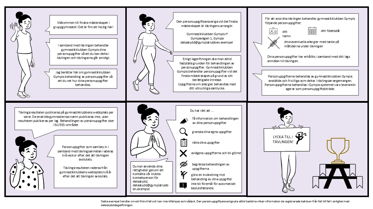 Serien om situation som handlar om dataskyddet inom hobbyverksamhet.